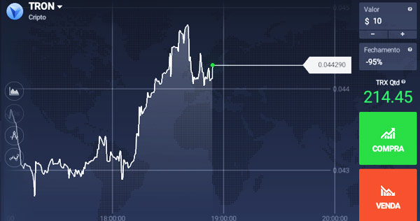 tudo sobre a criptomoeda chiliz